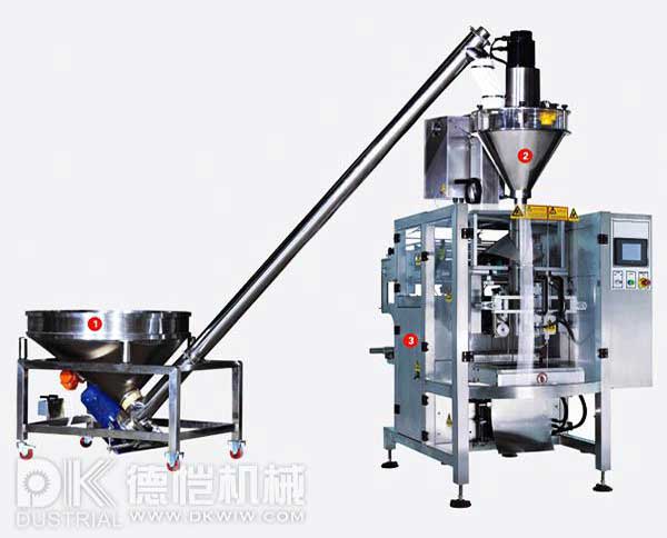 自動化包裝可以為企業(yè)帶來什么好處？